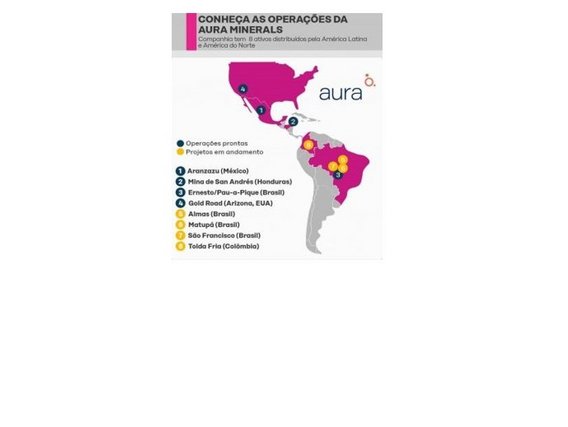 Operações da Aura Minerals no Continente Americano Fonte: Aura Minerals/Invest News.