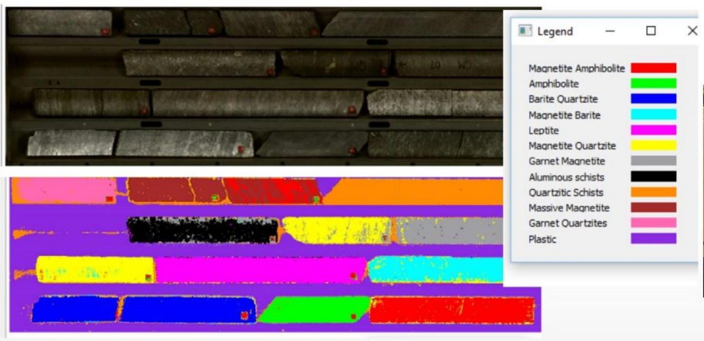 Imagem em duas partes: Os rolos de rocha são mostrados na metade superior. A metade inferior mostra a digitalização em cores vivas. A legenda na lateral atribui as cores a diferentes minerais.