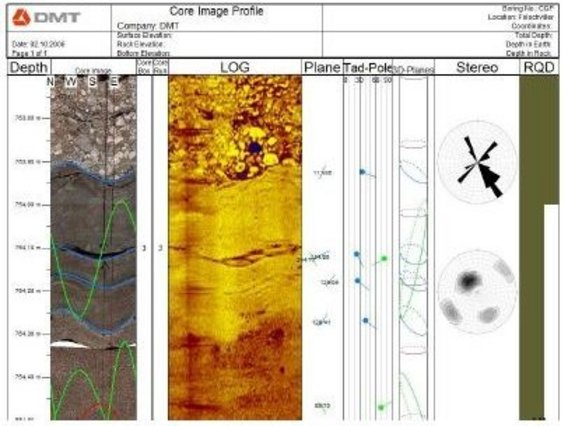 Figura 3: Software CoreBase. Fonte: DMT Group.