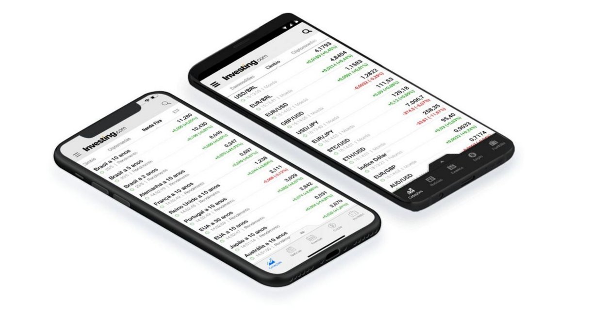 Investing.com chamada no telefone celular