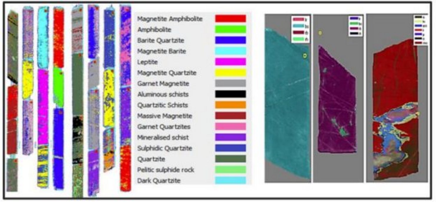 À esquerda, há uma digitalização colorida completa de rolos de rocha. No meio, há uma explicação sobre as cores. No lado direito, há apenas áreas individuais da digitalização com uma análise mais detalhada dos minerais presentes.